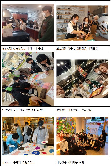 2021년 공익활동 사진